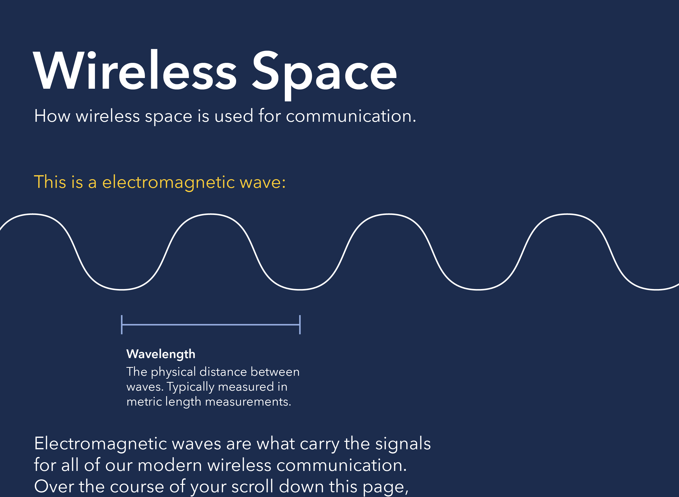 An infographic displaying many different ranges in the electromagnetic spectrum along with objects of similar scales. Part 1